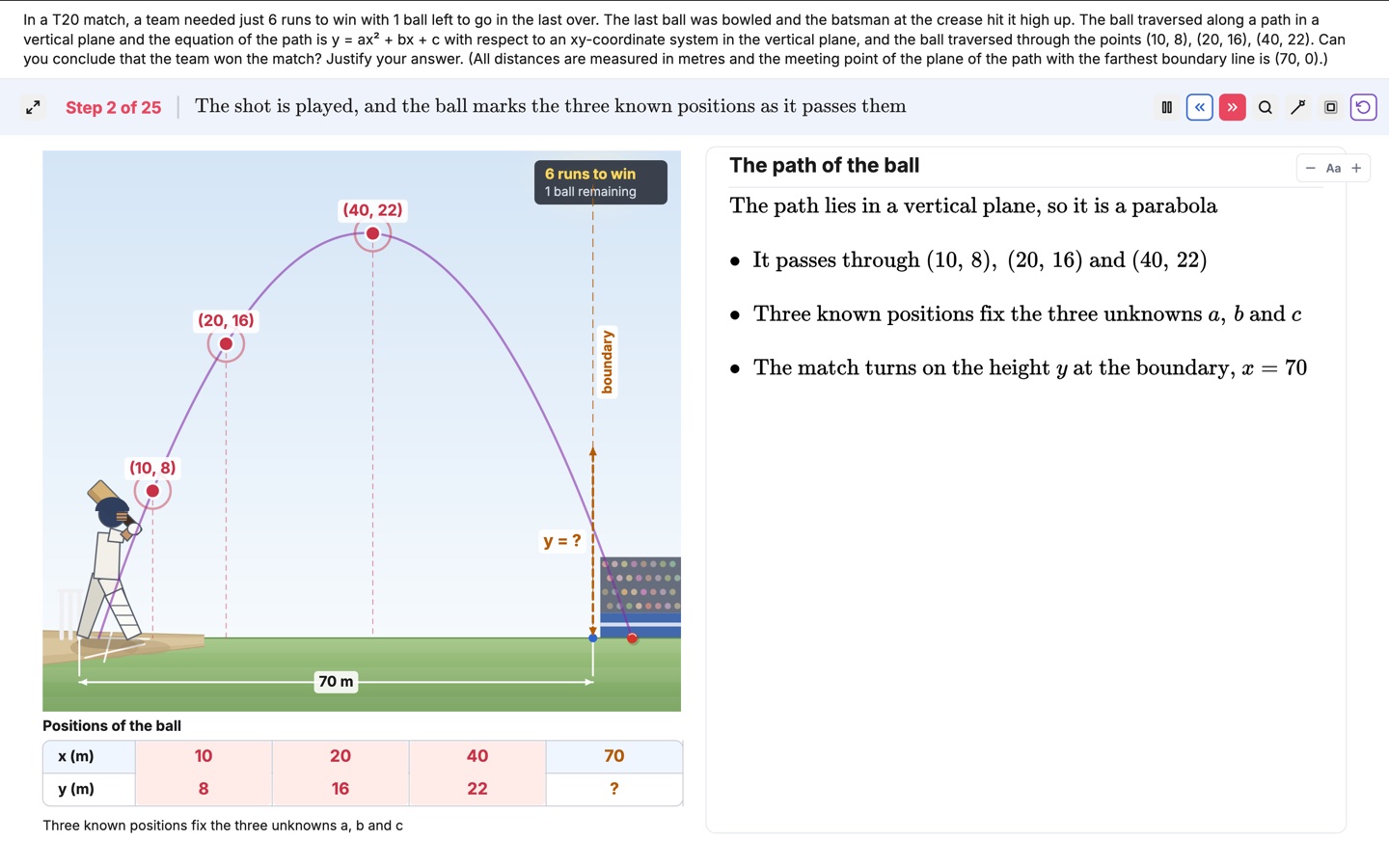 Worksheet on Cramer's rule: a T20 cricket shot plotted as a parabola through three known points, with the working for the height at the boundary beside it